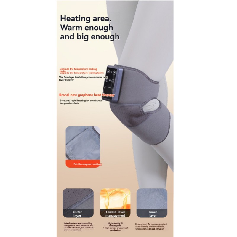A83G-zelfverwarmende kniebesch - Heated Pad Electric recensie en prijs