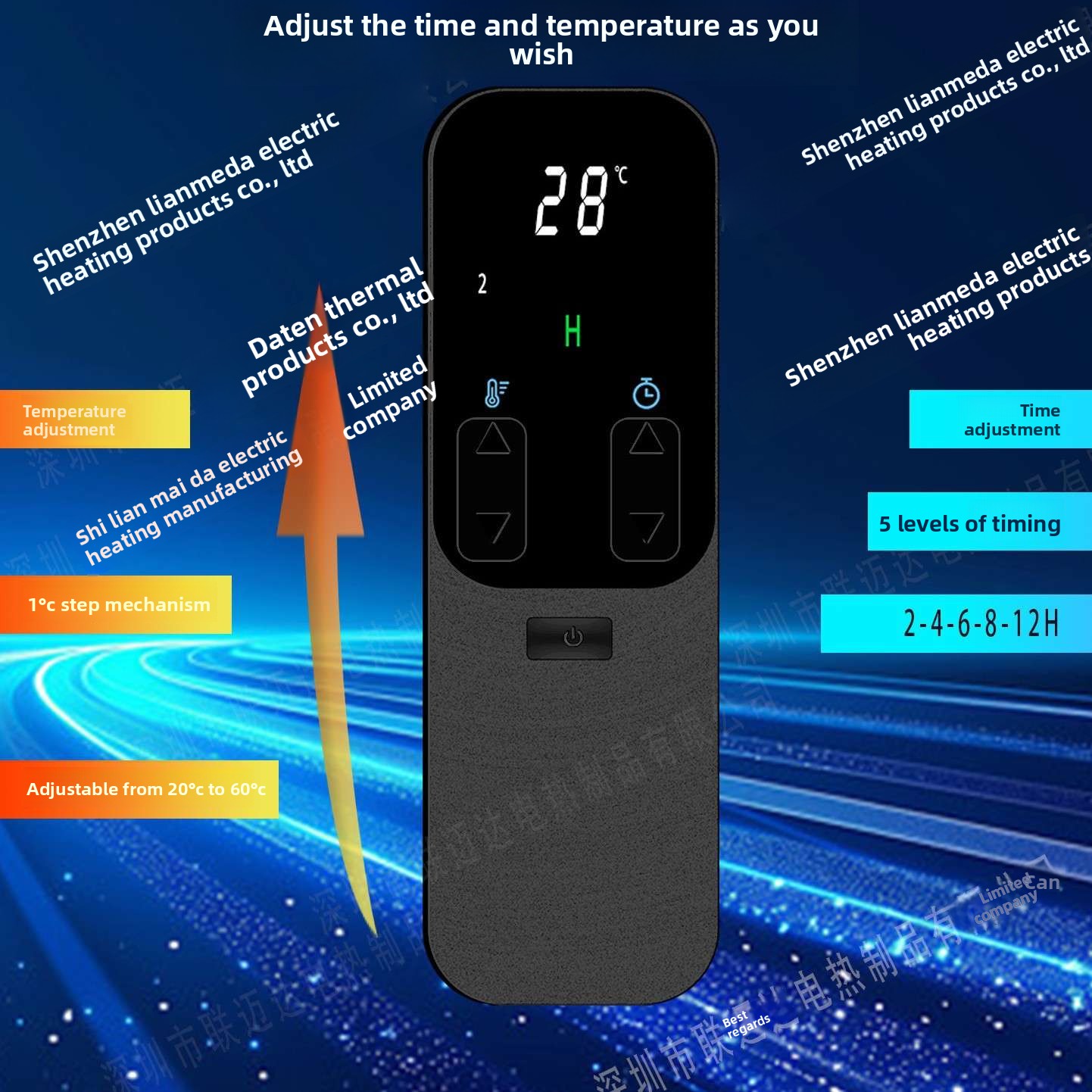 Verwarmingsmat voor huisdieren - Heated Pad Electric recensie en prijs
